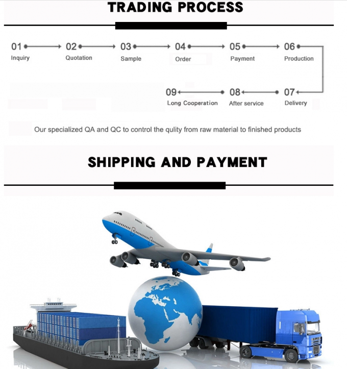 الفيلم السوداء الموصلة كهربائيا المقاومة العالية كيس PE و فيلم بلاستيكي مضاد للستاتيك لالكترودات TENS 5